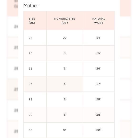 MOTHER The Desperado Heel High Rise Slouchy Jeans Acid‎ Wash Size 26 - Picture 8 of 11